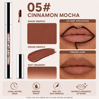 05# Cinnamon Mocha
