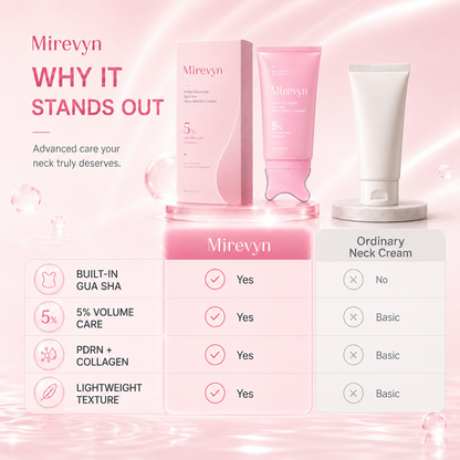 Mirevyn COLLAGEN GUA SHA NECK WRINKLE CREAM