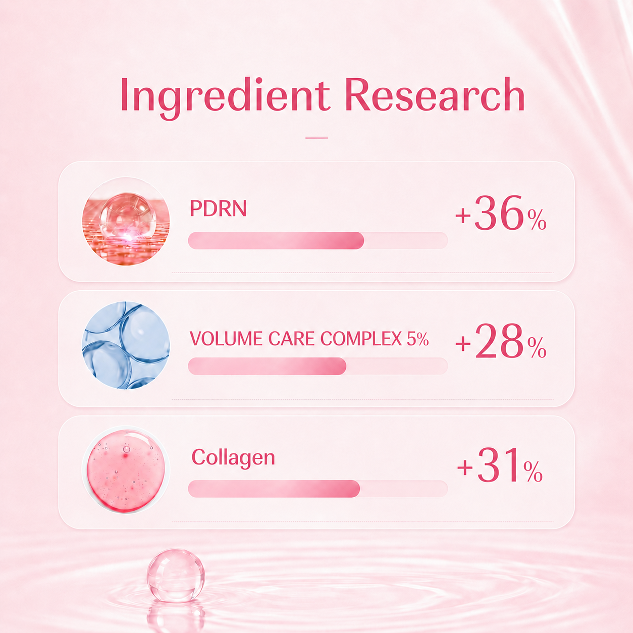 Mirevyn COLLAGEN GUA SHA NECK WRINKLE CREAM