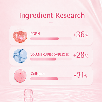 Mirevyn COLLAGEN GUA SHA NECK WRINKLE CREAM
