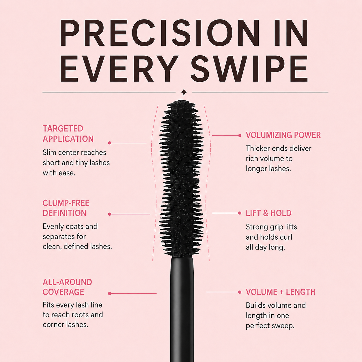 Mirevyn Lengthening & Volumizing Mascara